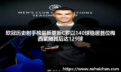 欧冠历史射手榜最新更新C罗以140球稳居首位梅西紧随其后达129球