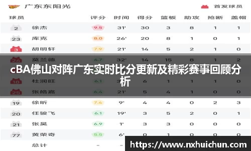 cBA佛山对阵广东实时比分更新及精彩赛事回顾分析