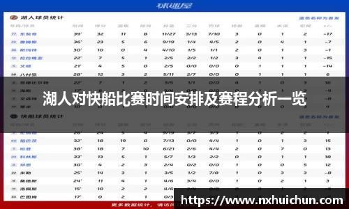 湖人对快船比赛时间安排及赛程分析一览