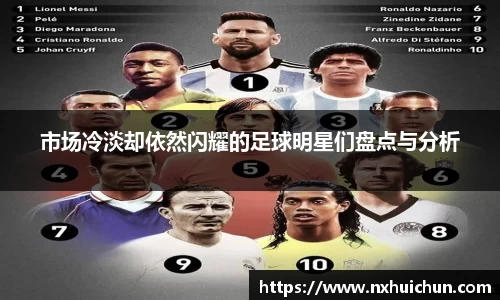 市场冷淡却依然闪耀的足球明星们盘点与分析
